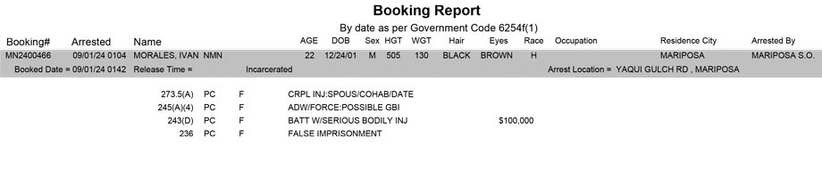 mariposa county booking report for september 1 2024