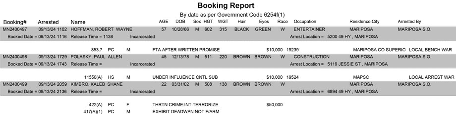 mariposa county booking report for september 13 2024