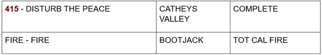 mariposa county booking report for september 14 2024 3