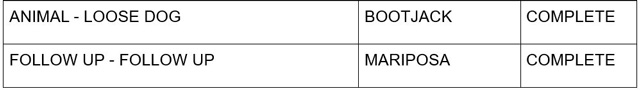 mariposa county booking report for september 15 2024 2