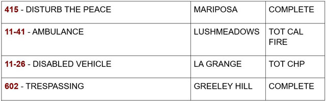 mariposa county booking report for september 16 2024 3