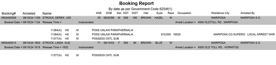 mariposa county booking report for september 18 2024