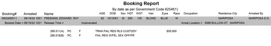 mariposa county booking report for september 19 2024