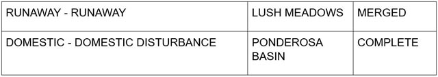 mariposa county booking report for september 2 2024 3