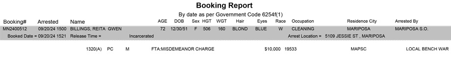 mariposa county booking report for september 20 2024