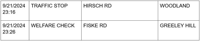 mariposa county booking report for september 21 2024 5