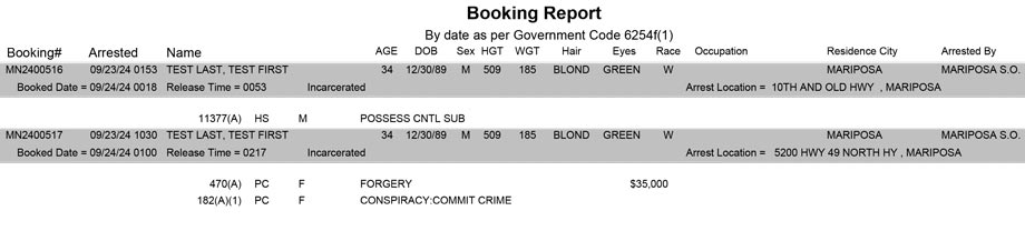 mariposa county booking report for september 24 2024