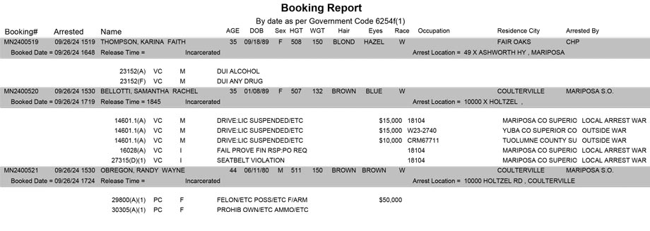 mariposa county booking report for september 26 2024