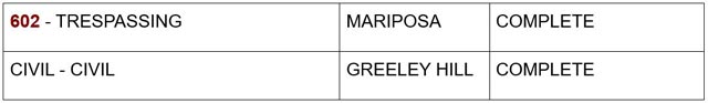 mariposa county booking report for september 6 2024 2