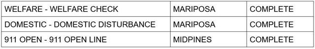 mariposa county booking report for september 8 2024 2