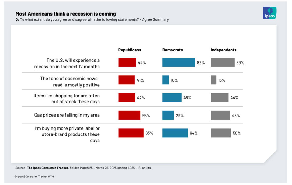 ipsos403