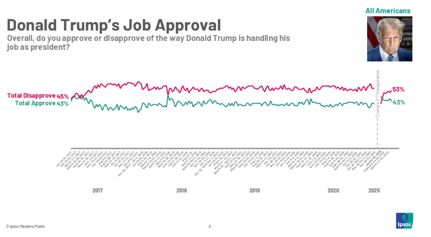 ipsos404