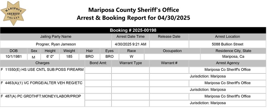 mariposa county booking report for april 30 2025