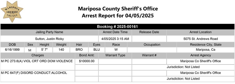 mariposa county booking report for april 5 2025