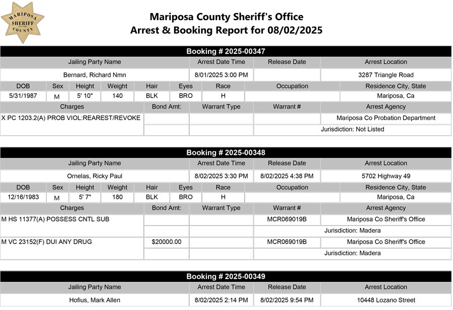mariposa county booking report for august 2 2025 a