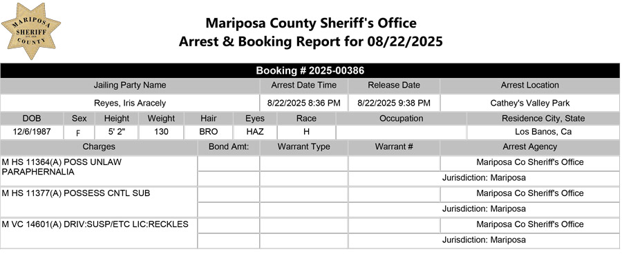 mariposa county booking report for august 22 2025