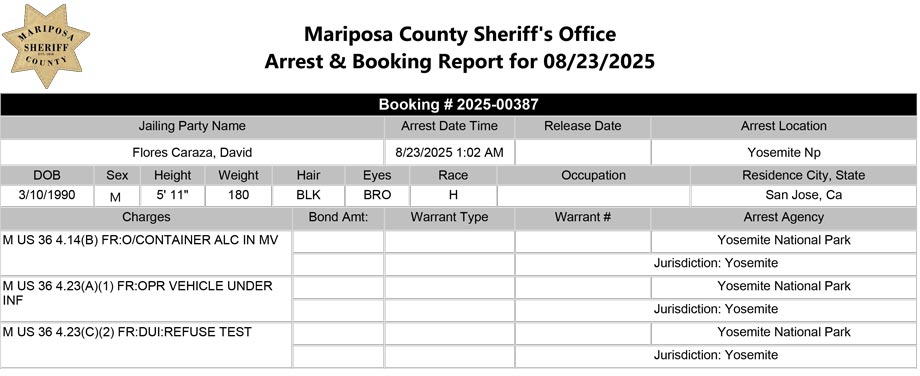 mariposa county booking report for august 23 2025