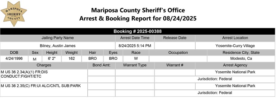 mariposa county booking report for august 24 2025