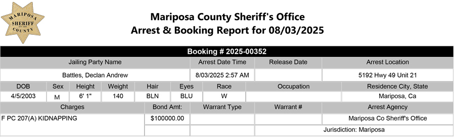 mariposa county booking report for august 3 2025