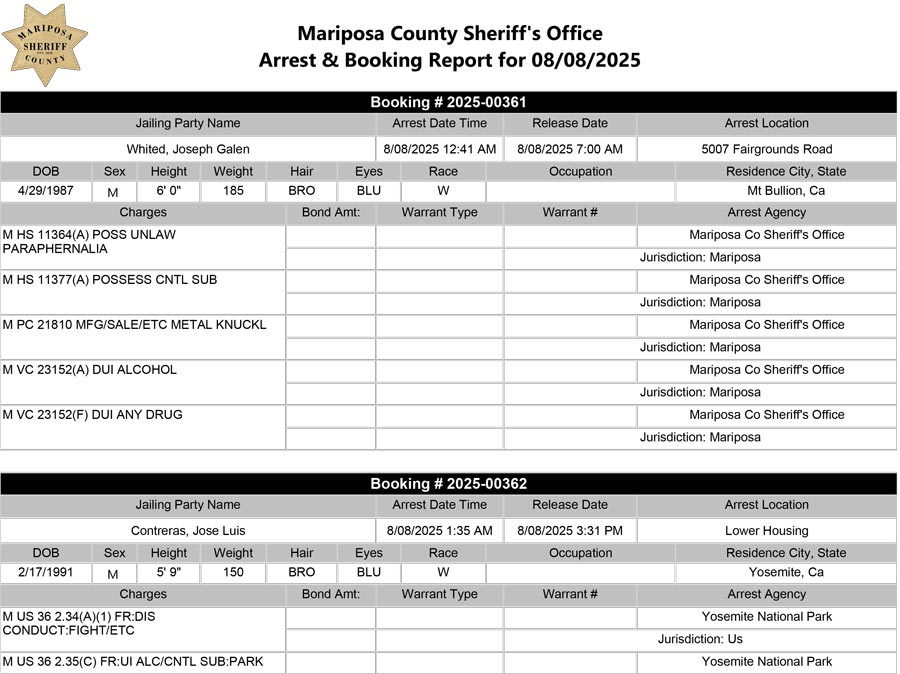 mariposa county booking report for august 8 2025 a 1