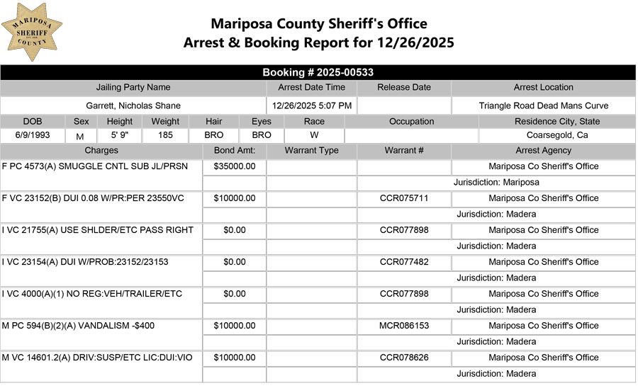mariposa county booking report for december 26 2025