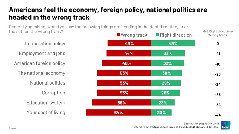ipsos226