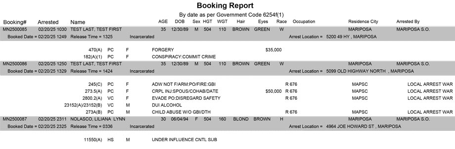 mariposa county booking report for february 20 2025