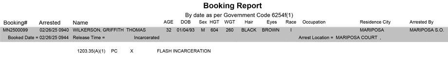 mariposa county booking report for february 26 2025