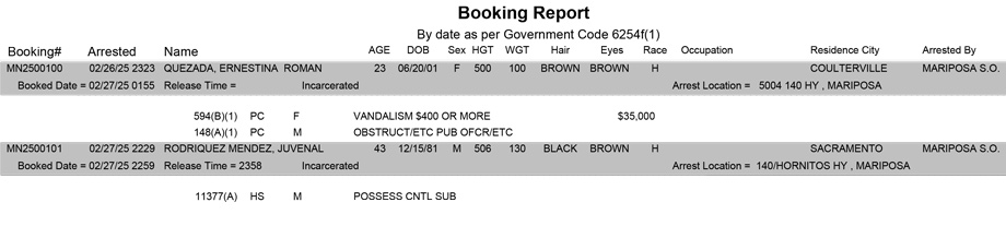 mariposa county booking report for february 27 2025