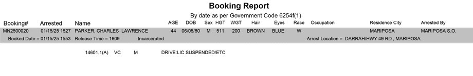 mariposa county booking report for january 15 2025