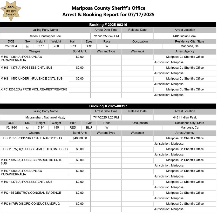 mariposa county booking report for july 17 2025