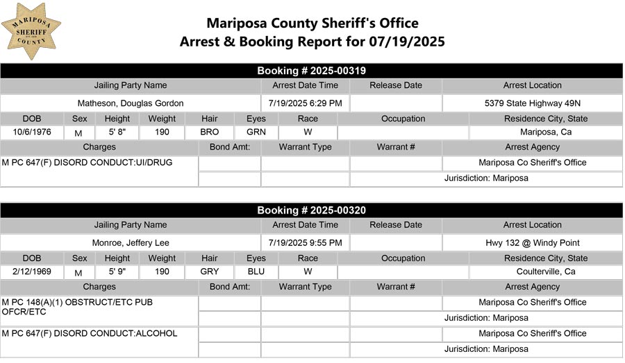 mariposa county booking report for july 19 2025
