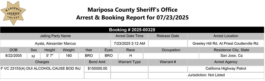 mariposa county booking report for july 23 2025