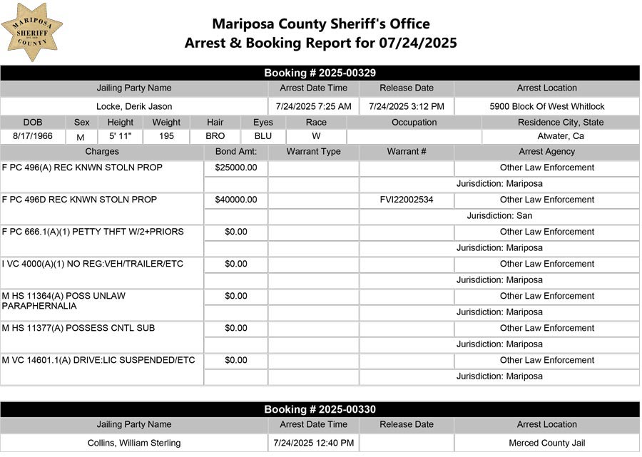 mariposa county booking report for july 24 2025 a