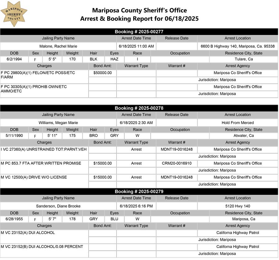 mariposa county booking report for june 18 2025