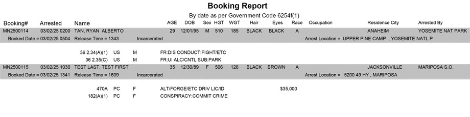 mariposa county booking report for march 2 2025