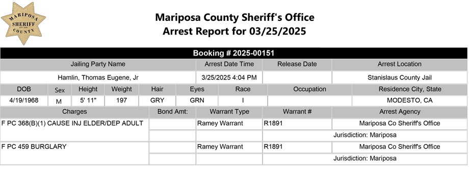 mariposa county booking report for march 25 2025