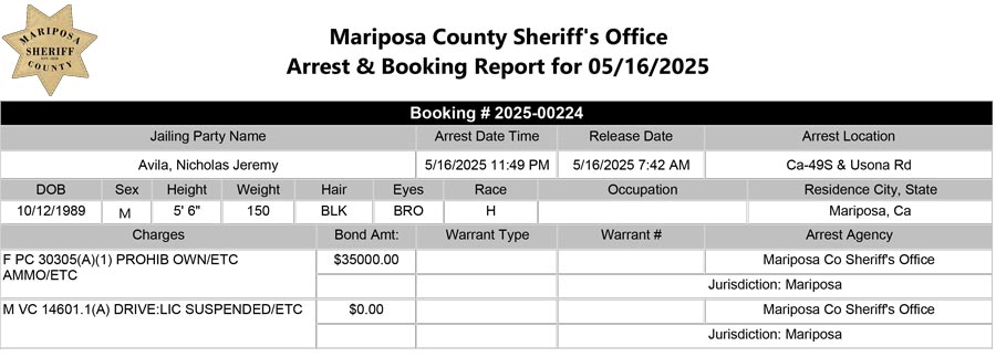 mariposa county booking report for may 16 2025