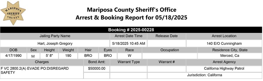 mariposa county booking report for may 18 2025