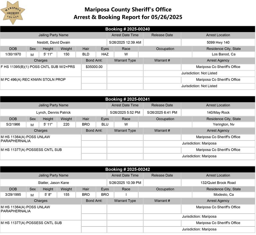 mariposa county booking report for may 26 2025