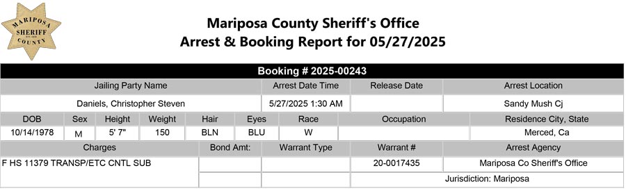 mariposa county booking report for may 27 2025