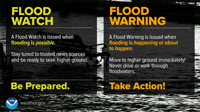 flood watch warning noaa
