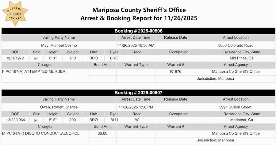 mariposa county booking report for november 26 2025