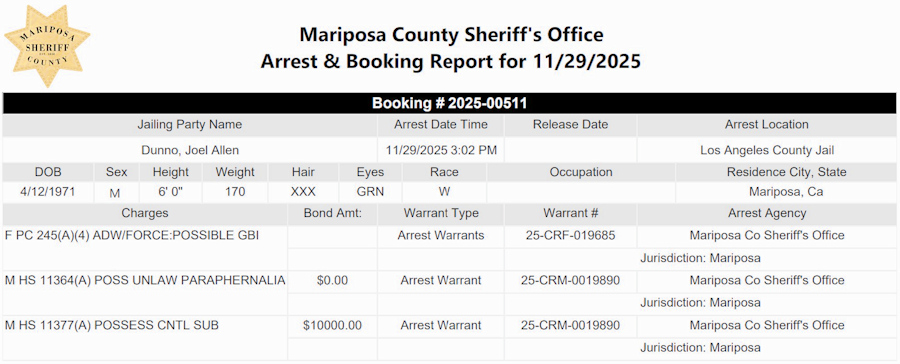 mariposa county booking report for november 29 2025