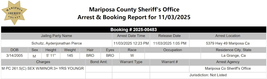 mariposa county booking report for november 3 2025
