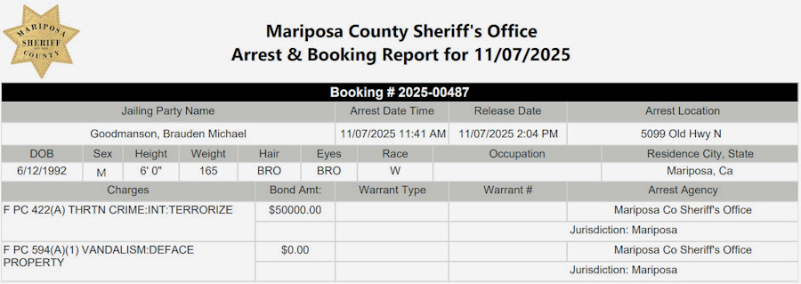 mariposa county booking report for november 7 2025