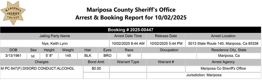 mariposa county booking report for october 2 2025