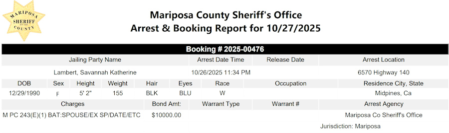 mariposa county booking report for october 27 2025