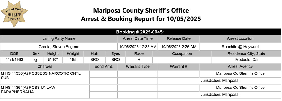 mariposa county booking report for october 5 2025
