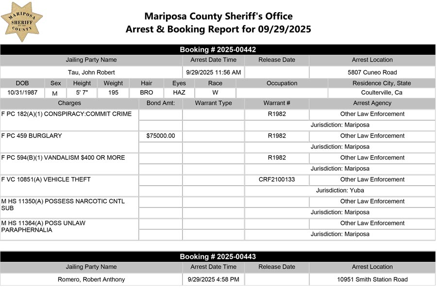 mariposa county booking report for september 29 2025 1